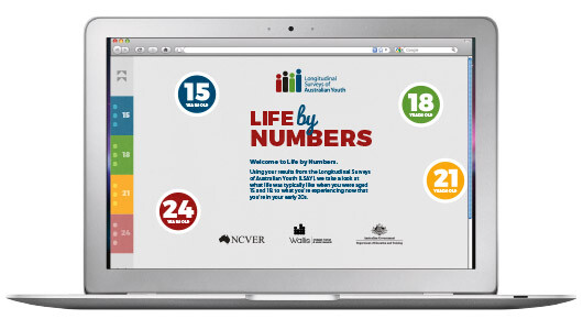 life by numbers website design